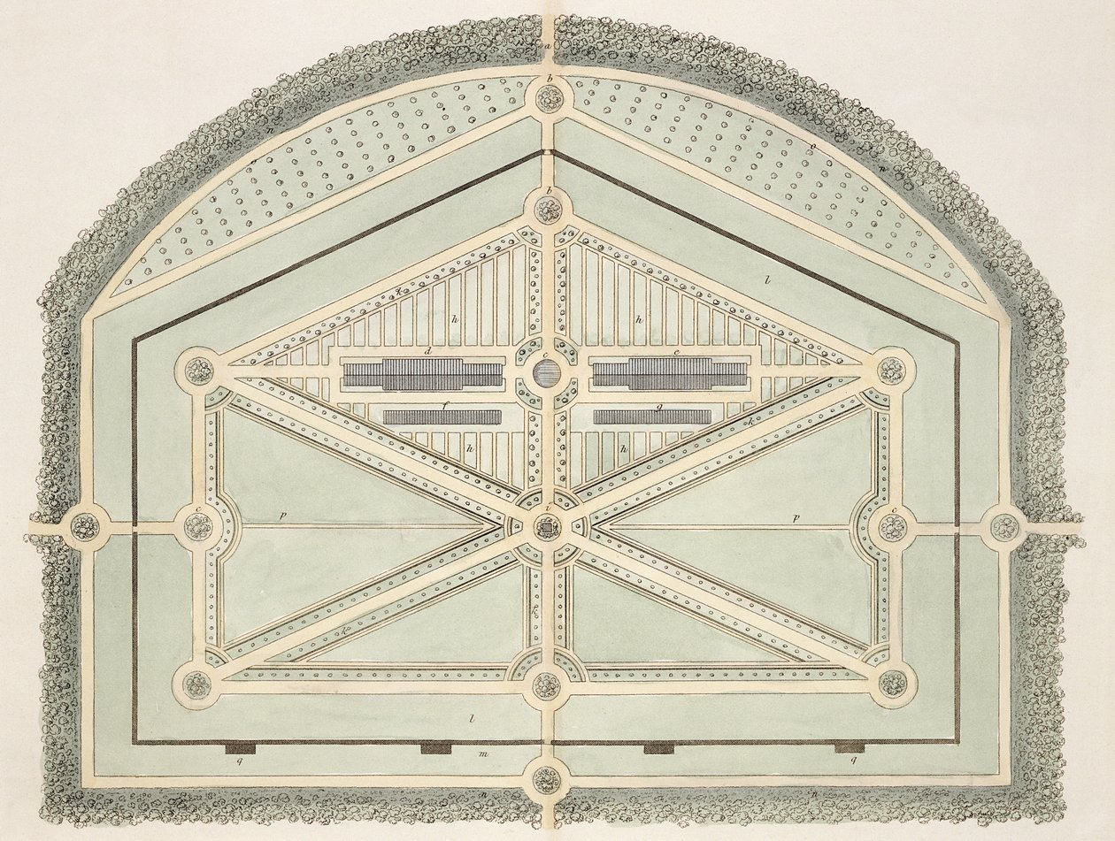 Jardín en el Estilo Francés Antiguo, de Hints on the Formation of Gardens and Pleasure Grounds por John Claudius Loudon (1783-1843) publicado en 1812 de English School