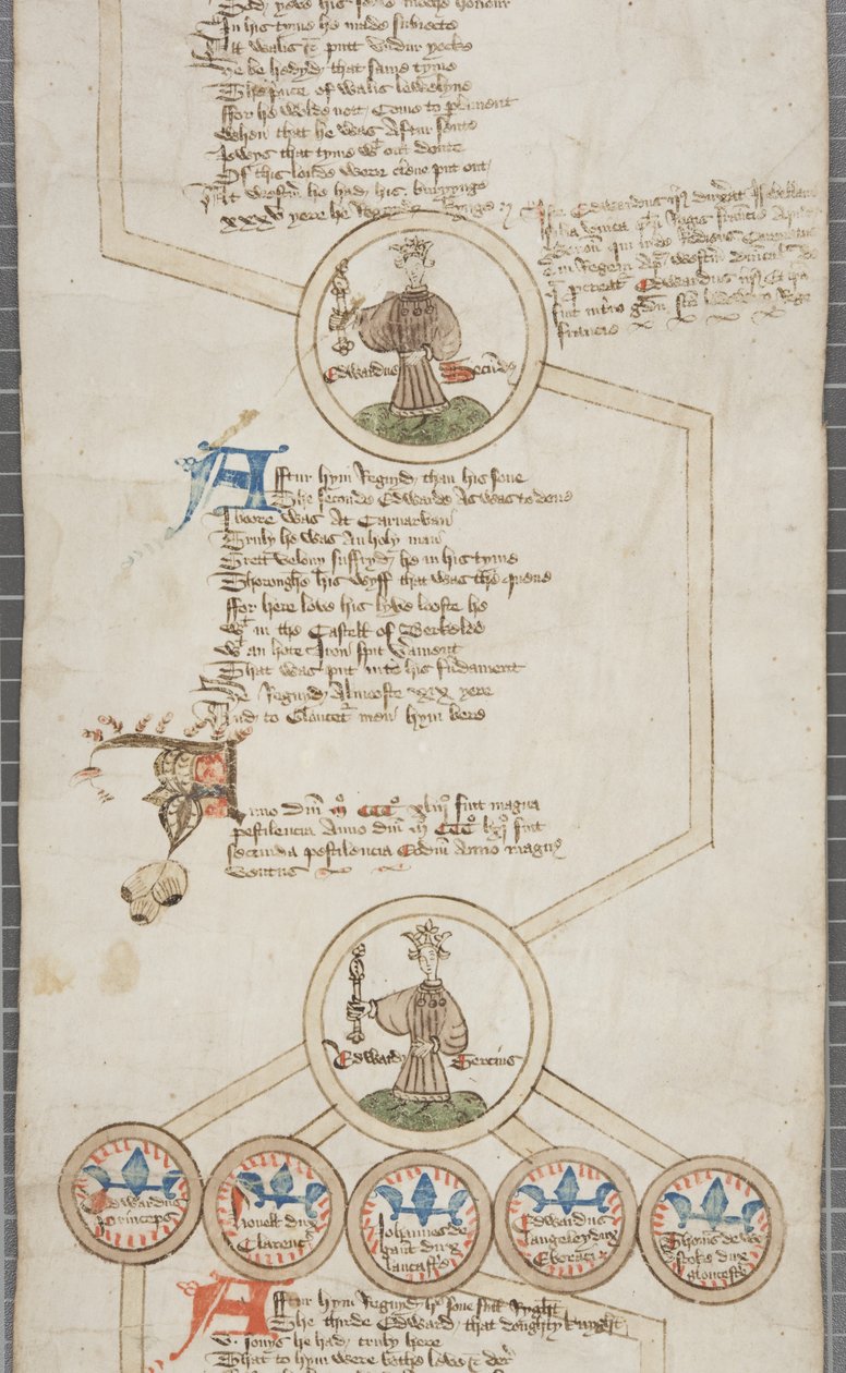 Rollo genealógico de los reyes de Inglaterra, c.1440-79 de English School