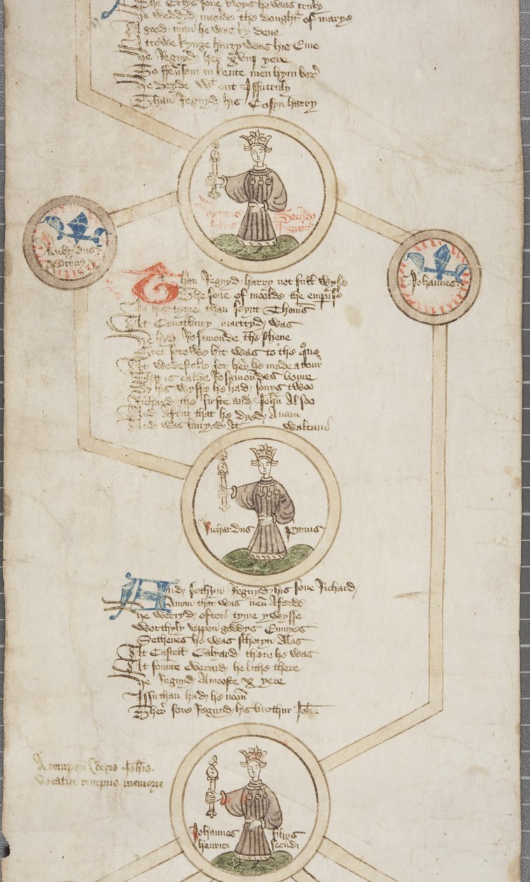 Rollo genealógico de los reyes de Inglaterra, c.1440-79 de English School