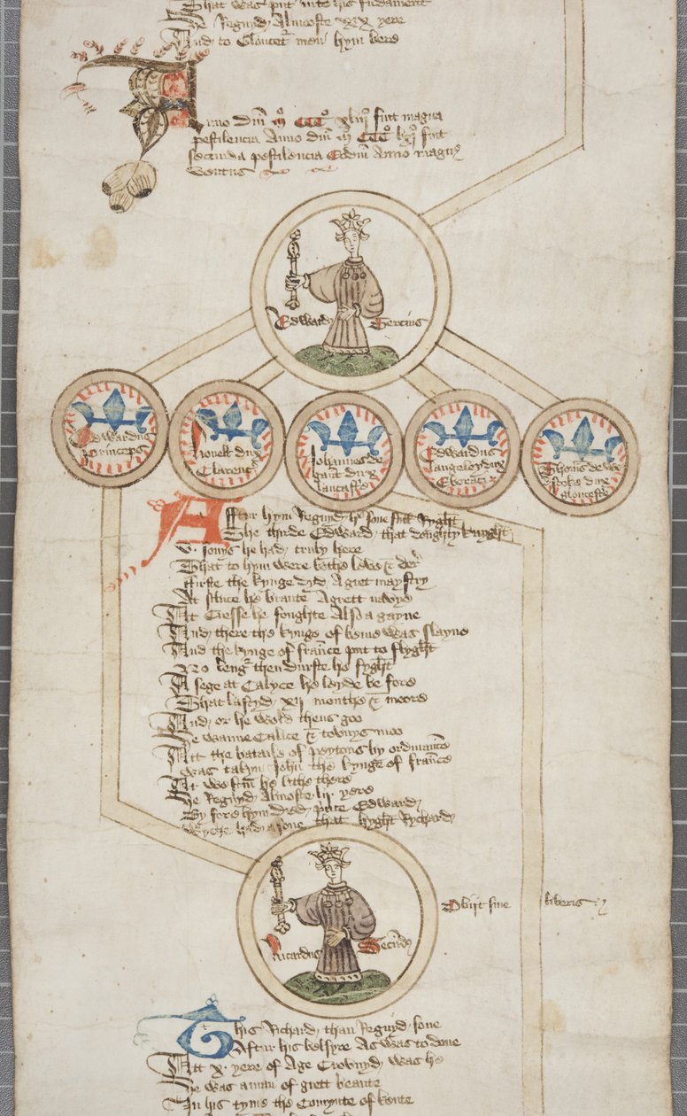 Rollo genealógico de los reyes de Inglaterra, c.1440-79 de English School