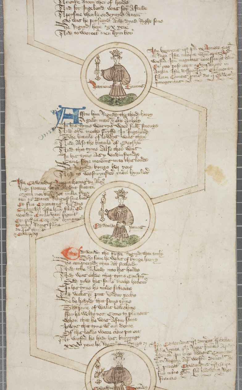 Rollo genealógico de los reyes de Inglaterra, c.1440-79 de English School