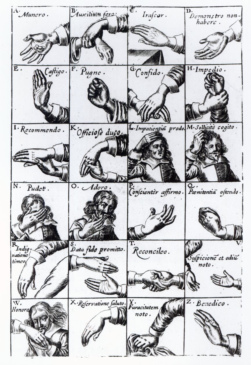 Gestos para mímica de Chrilogia Naturall Language of Hand de John Bulwer, 1644 de English School