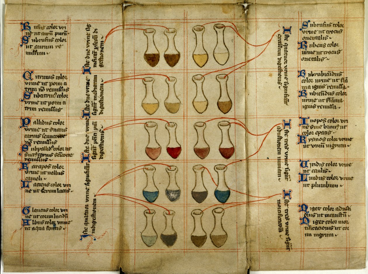 Harley 5311 Sección F, Tabla de vasos de orina, del calendario plegable del médico (pergamino) de English School