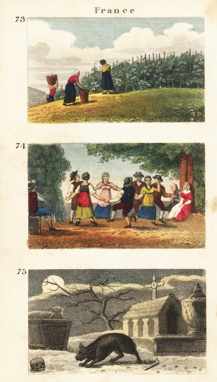 Vistas históricas de Francia de English School