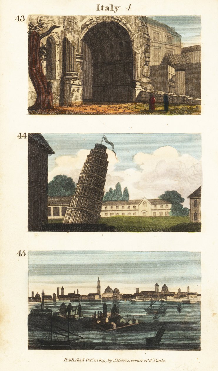 Vistas históricas de Italia de English School