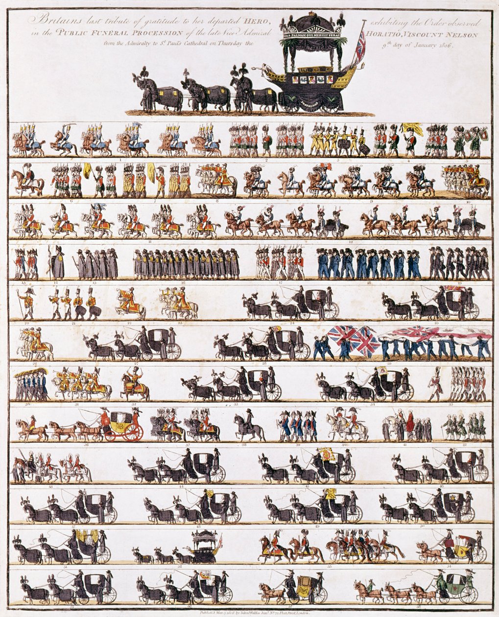 Ilustración del funeral público del Almirante Lord Nelson, desde el Almirantazgo hasta la Catedral de San Pablo, 9 de enero de 1806, pub. 7 de marzo de 1806 de English School