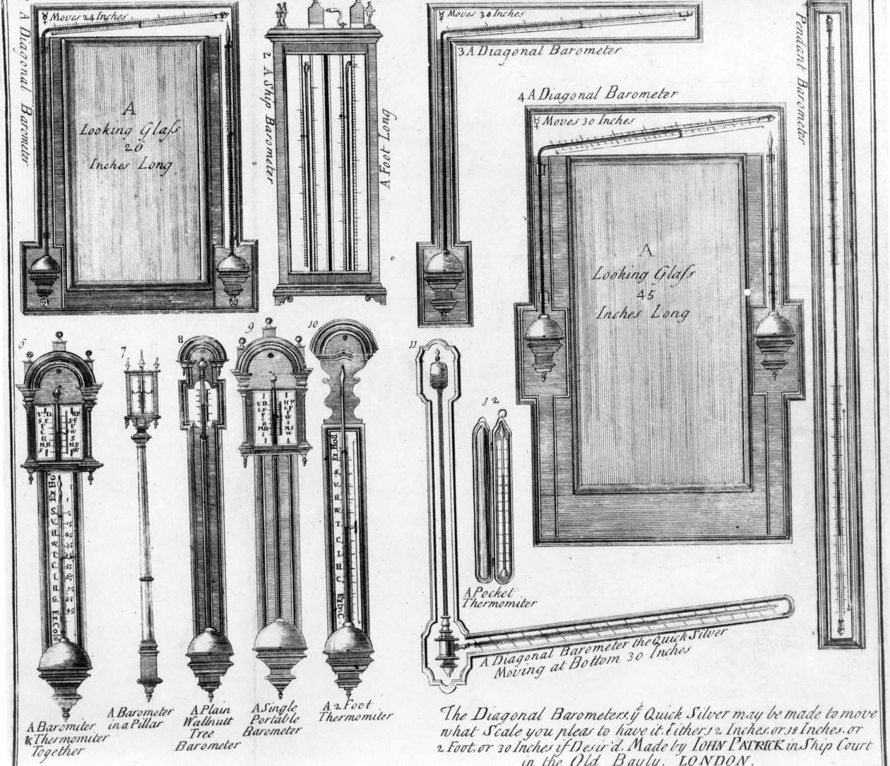 Ilustraciones de barómetros y espejos hechos por John Patrick de English School