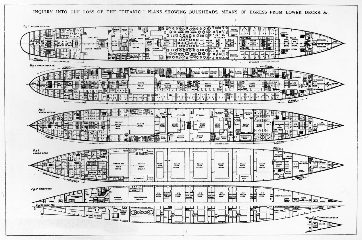 Investigación sobre la Pérdida del Titanic: Secciones transversales del barco de English School