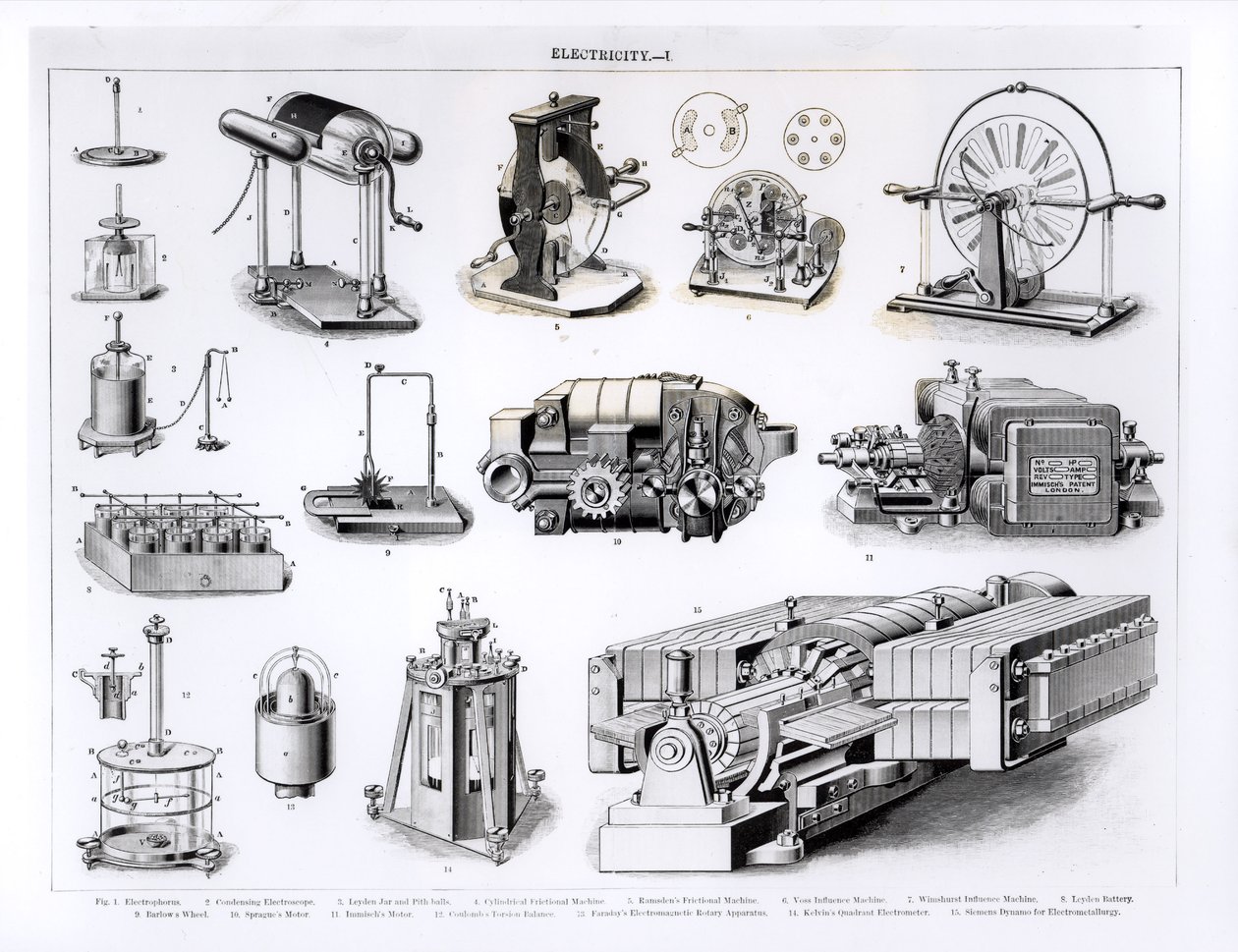 Instrumentos Relacionados con el Descubrimiento y Uso de la Electricidad, Del 1 al 15, No.1 Electróforo; No.2 Electroscopio Condensador; No.3 Botella de Leyden y Bolas de Médula; No.4 Máquina de Fricción Cilíndrica; No.5 de English School
