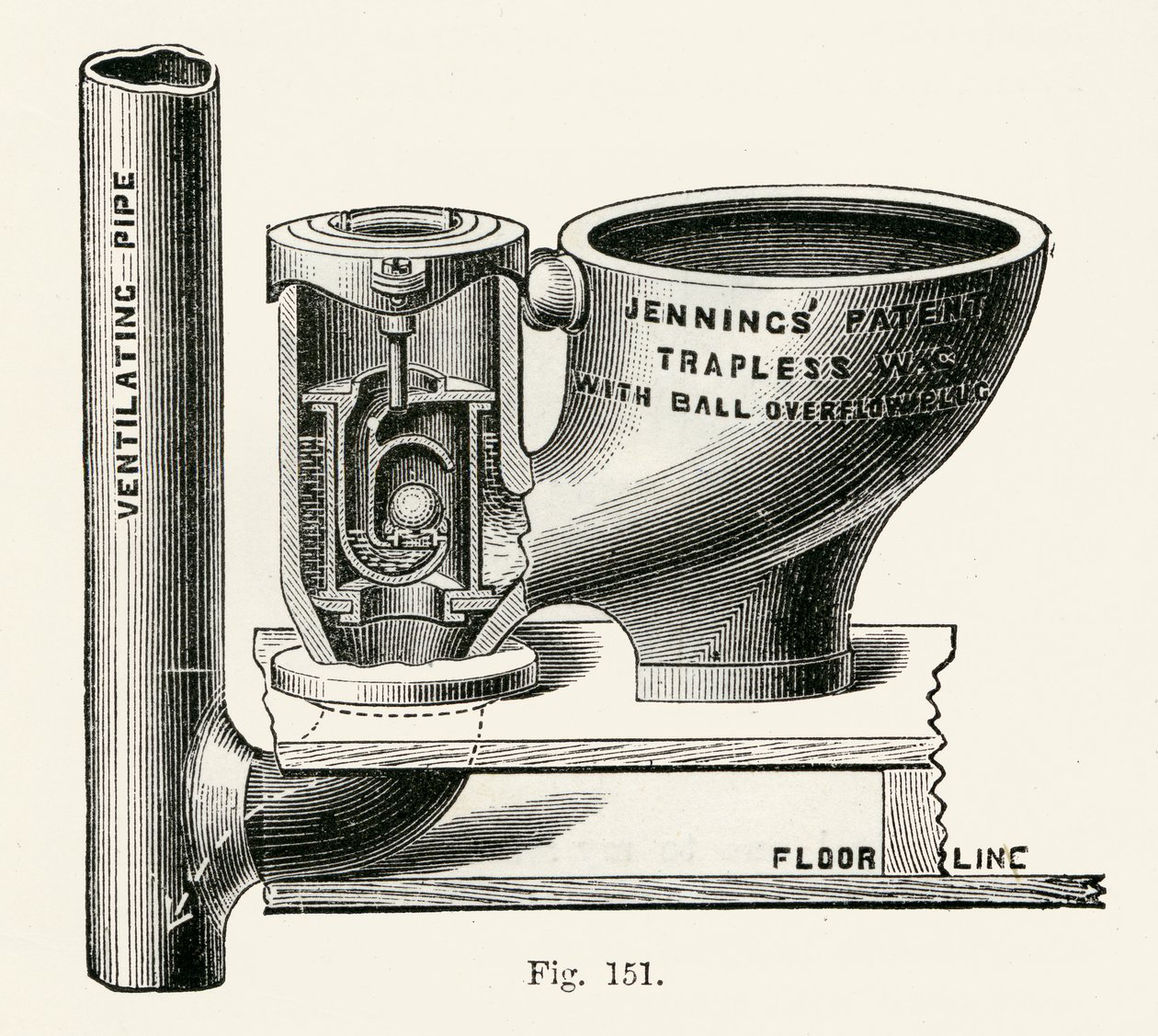 Inodoro sin trampa de válvula de Jennings, 1870 de English School