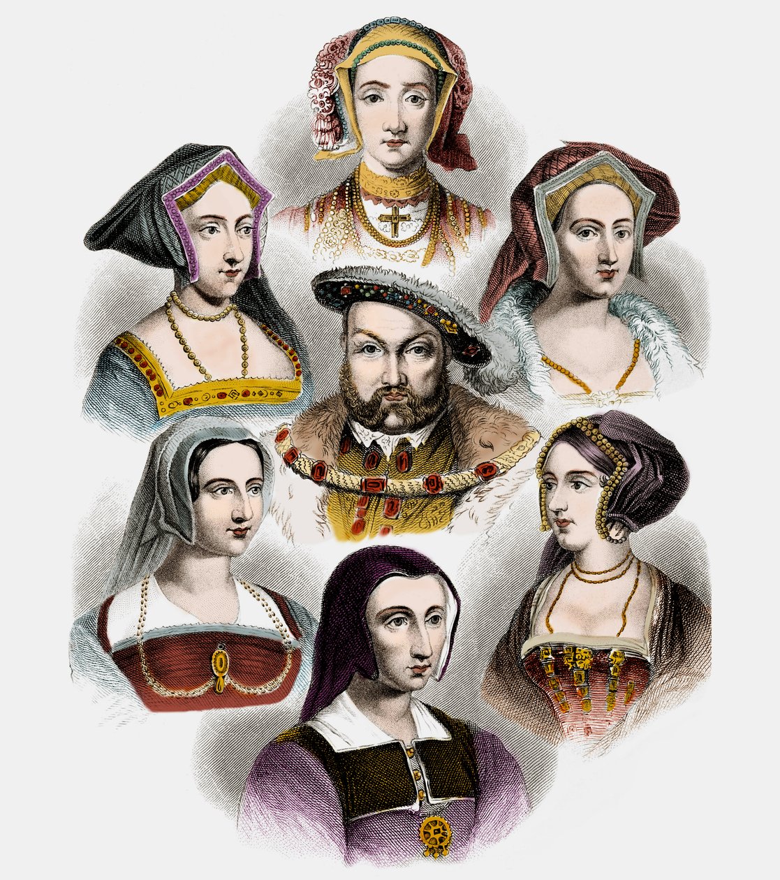 Rey Enrique VIII de Inglaterra y sus seis esposas, c.1890 de English School