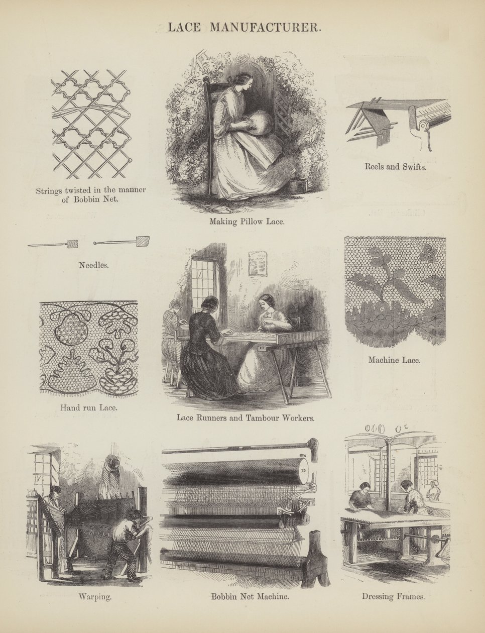 Fabricante de encajes (grabado) de English School