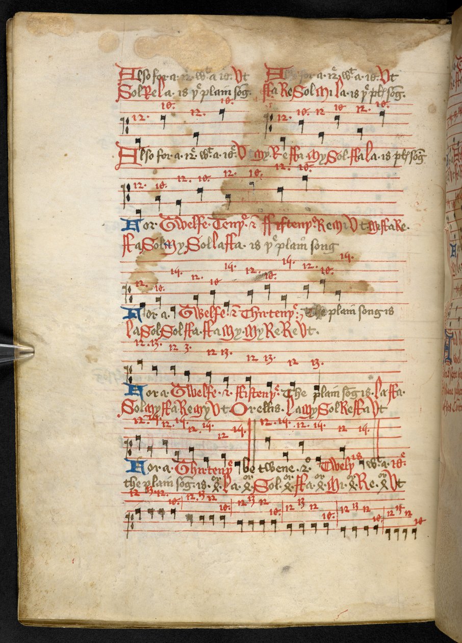 Lansdowne 763, f.112v, Un Volumen bastante escrito en vitela en el siglo XV, y que contiene tratados antiguos y muy interesantes sobre música de diferentes autores. de English School