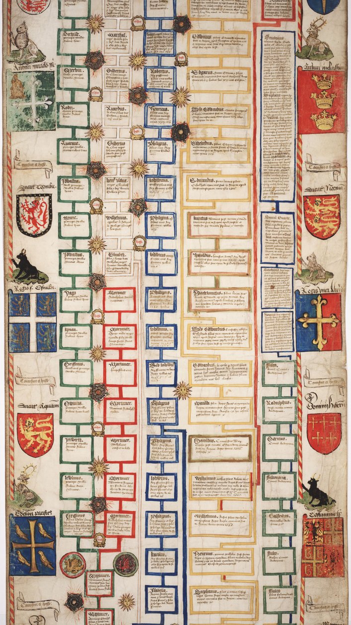 MS Lewis E 201 sección 5, Crónica de la Historia del Mundo desde la Creación hasta Woden, con una Genealogía de Eduardo IV, circa 1461 de English School