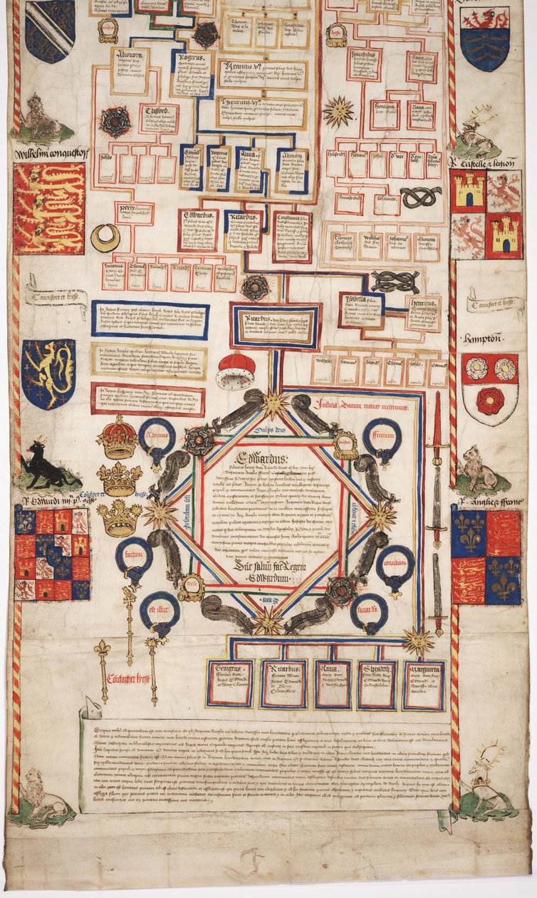 MS Lewis E 201 sección 7, Crónica de la Historia del Mundo desde la Creación hasta Woden, con una Genealogía de Eduardo IV, c.1461 de English School