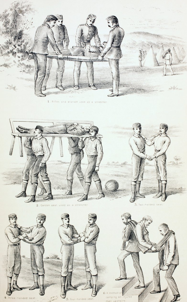 Métodos de Transporte de Personas Heridas, c.1890 de English School