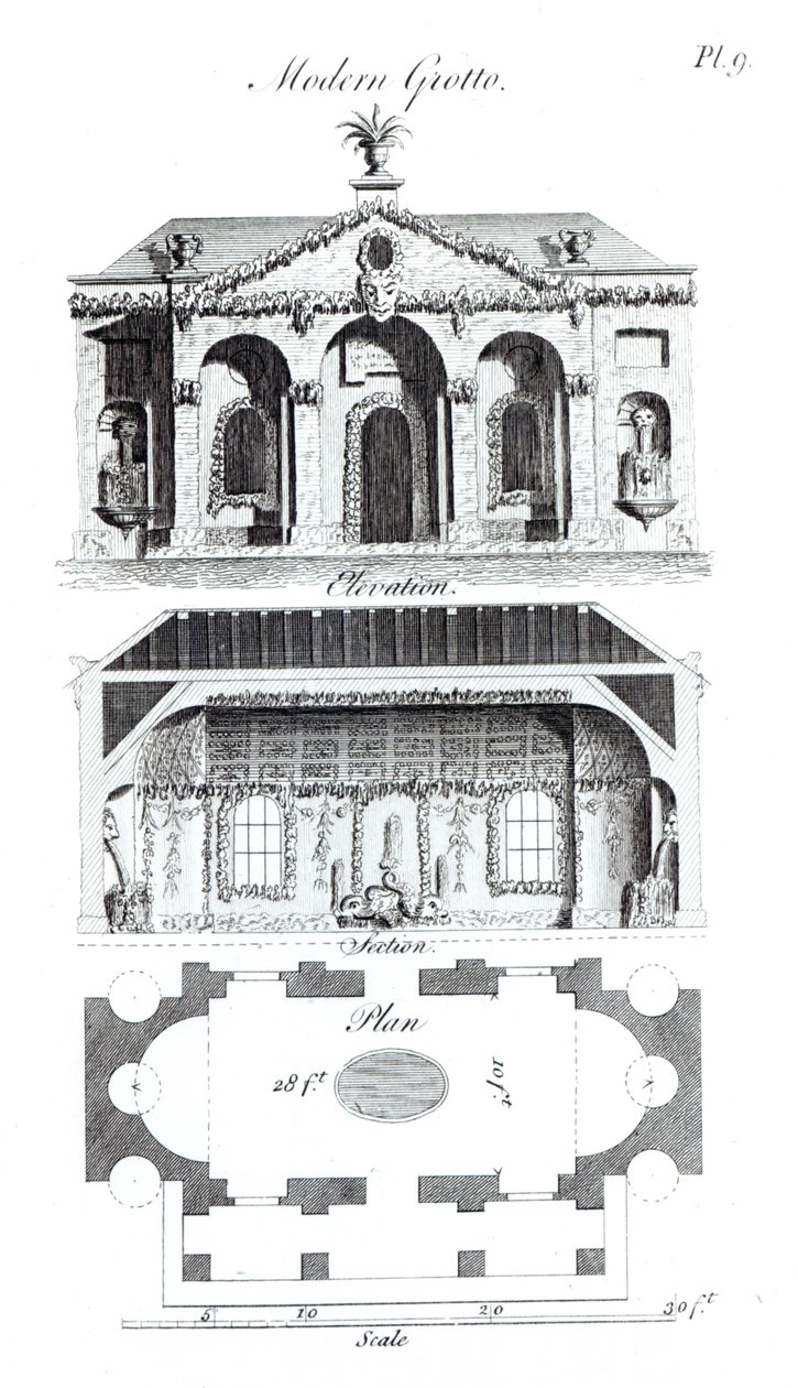 Gruta moderna, de Grotesque Architecture or Rural Amusement, por William Wrighte, publicado en 1767 de English School