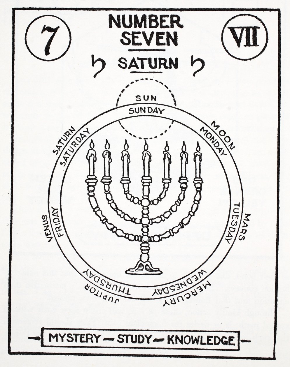 Número Siete, Saturno de English School