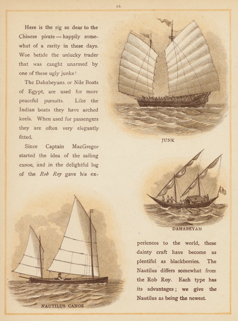 Página de Los barcos del mundo, finales del siglo XIX (litografía en color) de English School