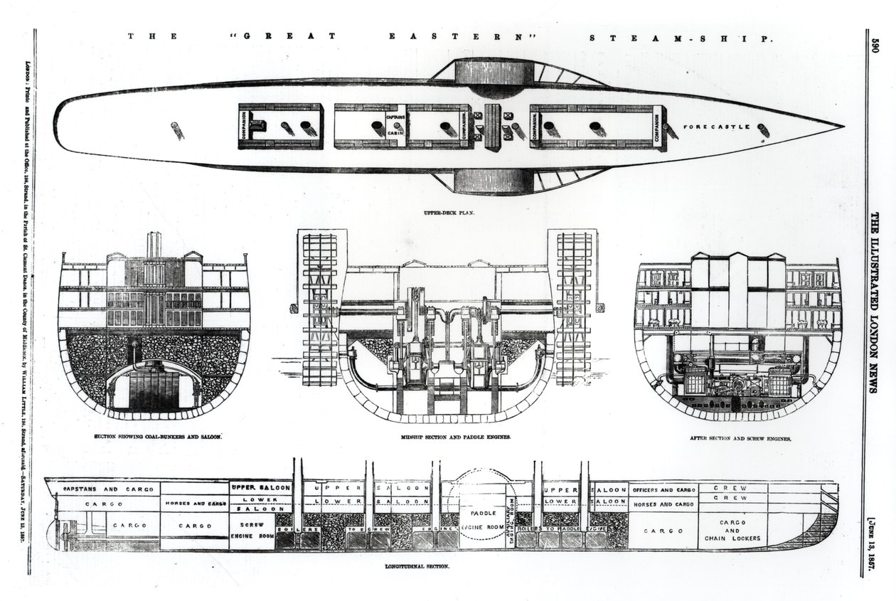 Plano y secciones transversales del Gran Barco de Vapor del Este, 1857 de English School