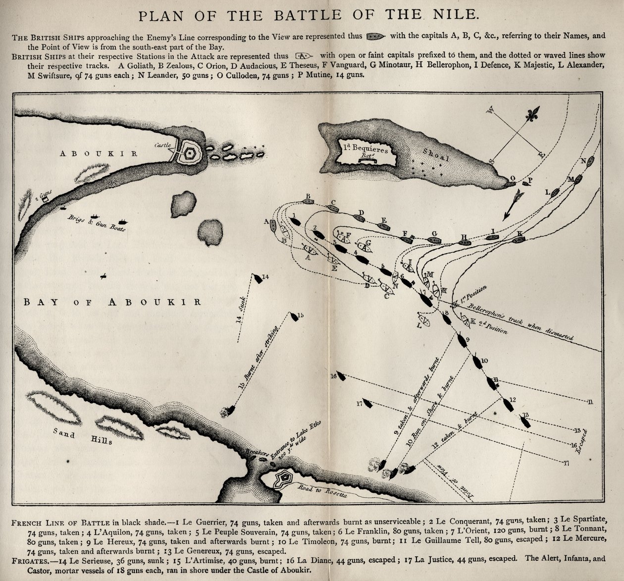 Plan para la Batalla del Nilo, de La Vida de Nelson por Robert Southey (1774-1843) publicado por primera vez en 1813 de English School