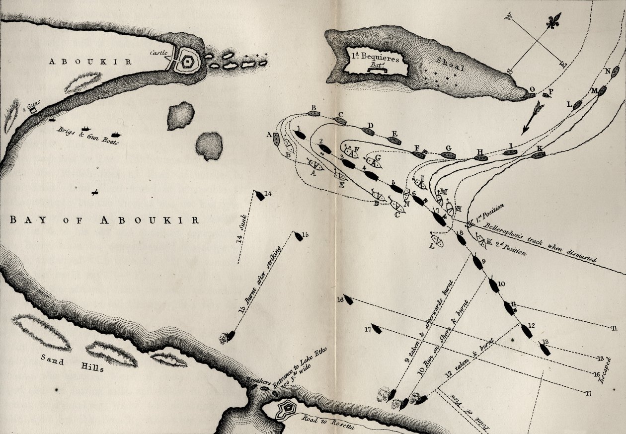 Plan para la Batalla del Nilo, de La Vida de Nelson por Robert Southey (1774-1843) publicado por primera vez en 1813 de English School