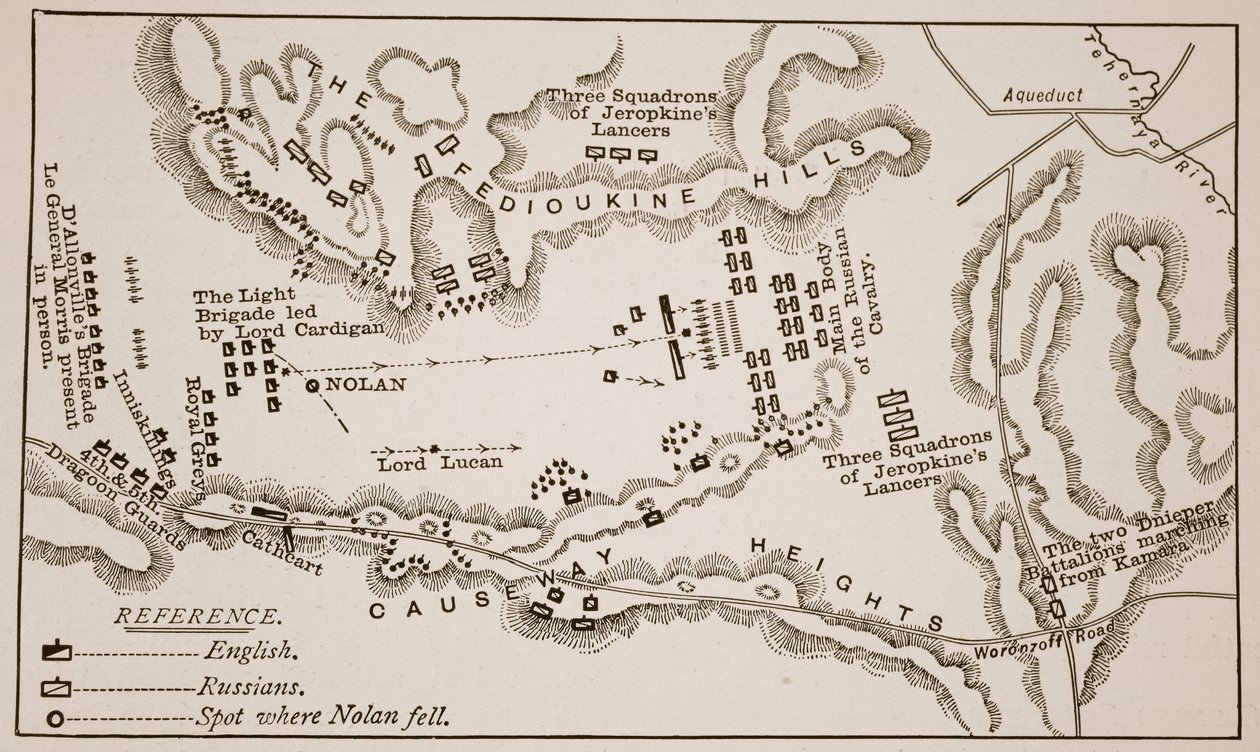 Plano de la carga de la Brigada Ligera en Balaclava, 25 de octubre de 1854 de English School