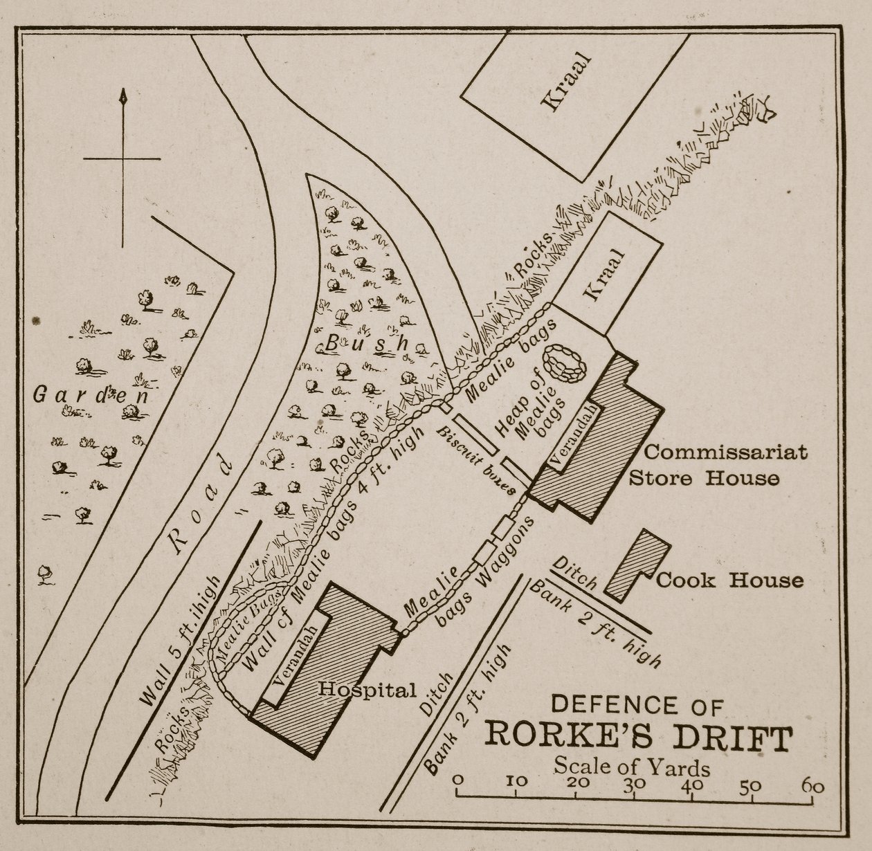 Plano de la defensa de Rorkes Drift de English School