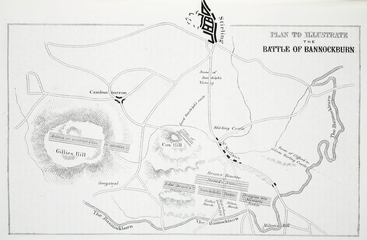 Plano para ilustrar la Batalla de Bannockburn de English School