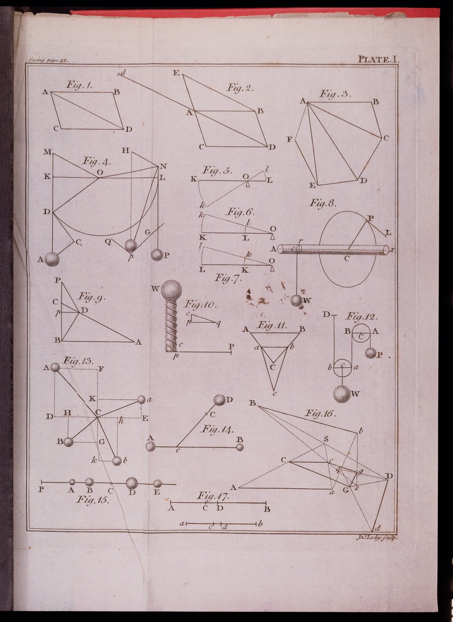 Placa I, Ilustrando la Ley II del Volumen I de Los principios matemáticos de la filosofía natural de Sir Isaac Newton, grabado por John Lodge, 1777 de English School