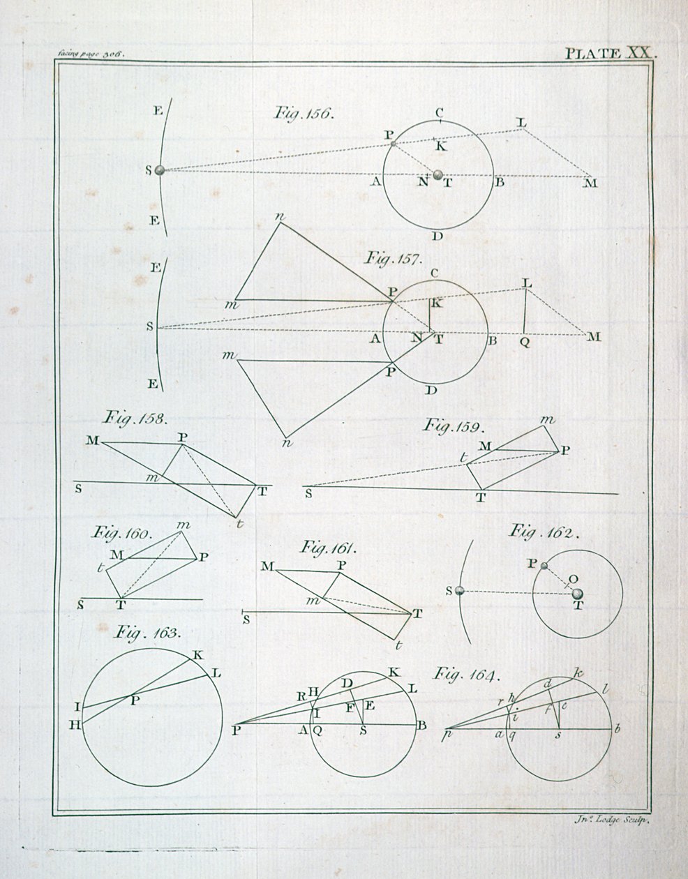 Placa XX del Volumen I de Los principios matemáticos de la filosofía natural de Sir Isaac Newton, grabado por John Lodge, 1777 de English School