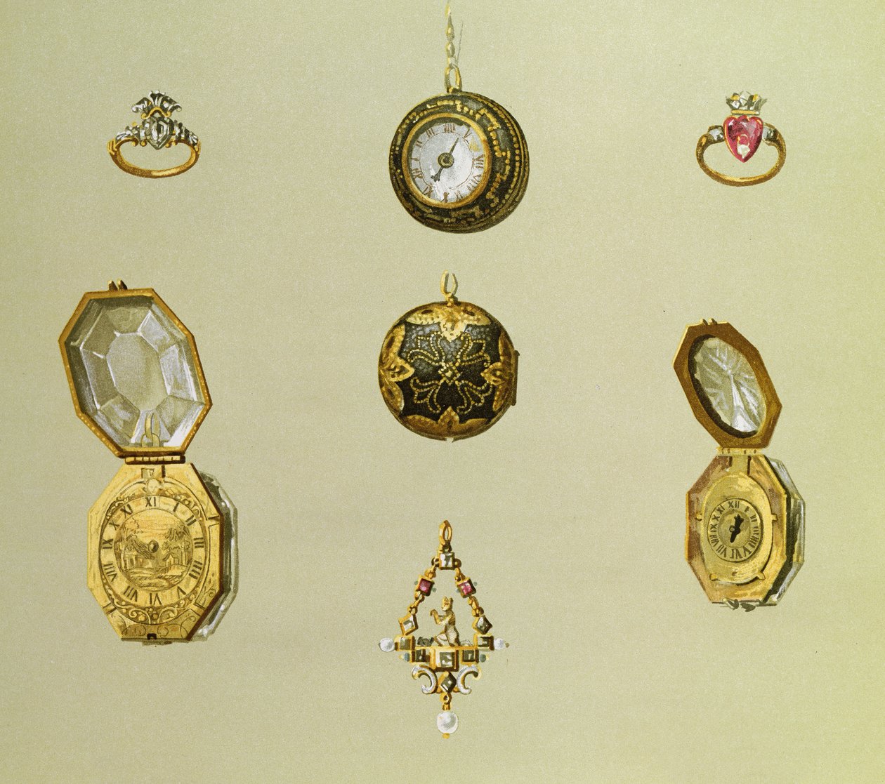 Relojes de bolsillo, Placa XVIII de 