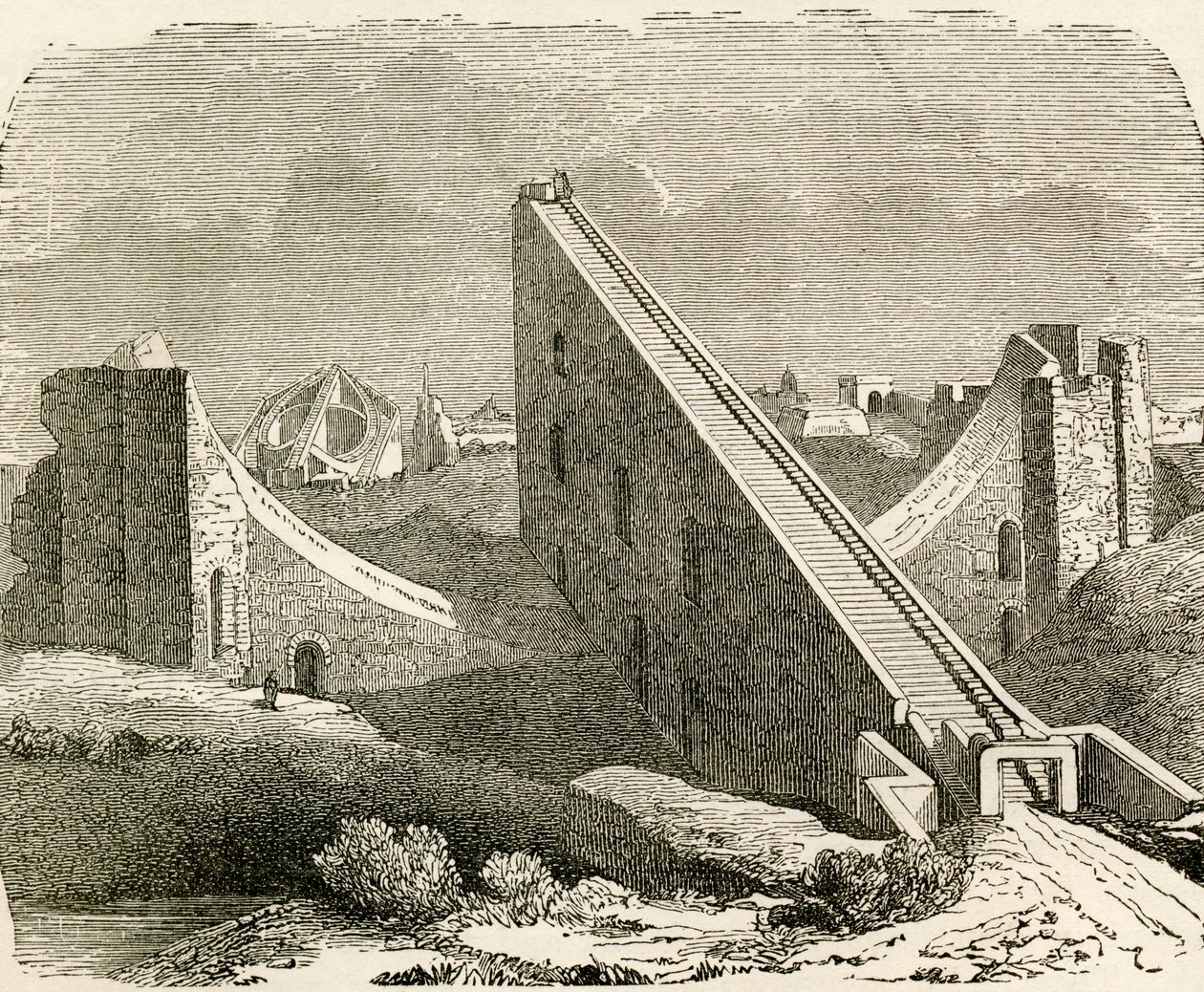Observatorio Astronómico de Raja Jai Singh, Benarés, Uttar Pradesh, India, de 