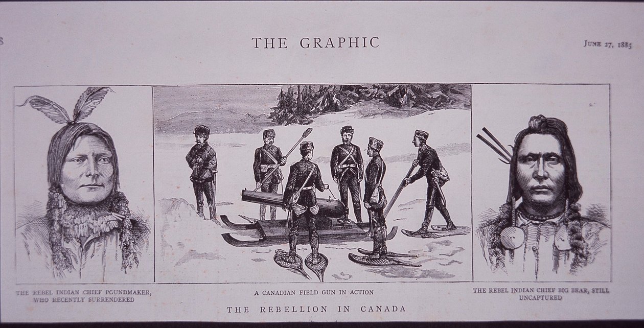 Rebelión de Riel en Canadá, líderes rebeldes, de 