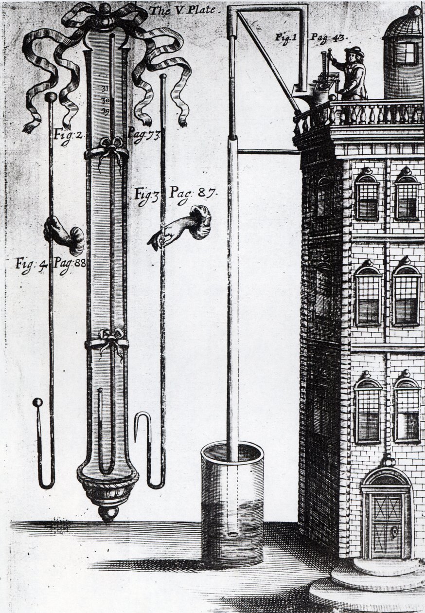 Desarrollo de la bomba de agua de Robert Boyle de English School