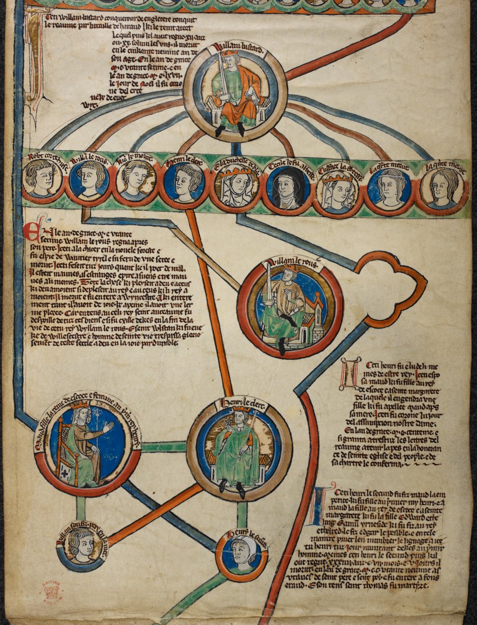 Royal 14 B. VI Detalle de Membrane 5 