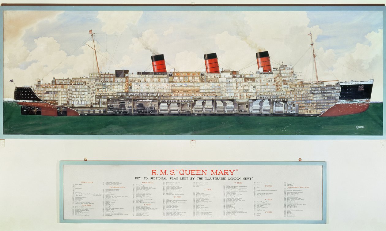 Plano seccional del R.M.S. Queen Mary por G.Havis (plano del siglo XX) de English School