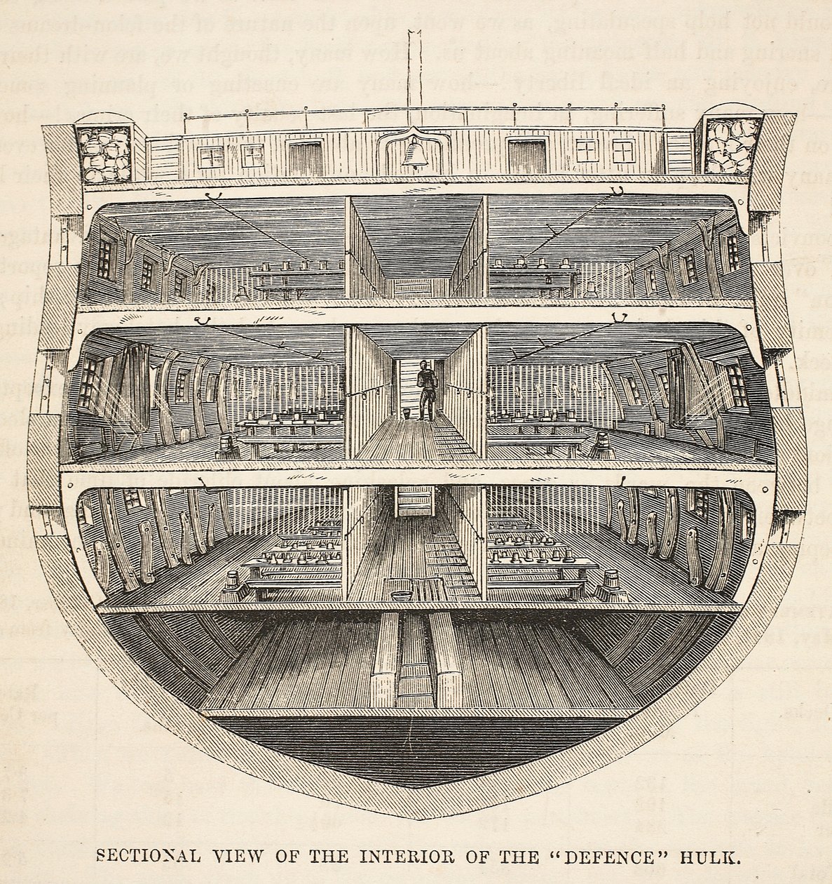 Vista seccional del interior del casco de la Defensa, ilustración de Las prisiones criminales de Londres y escenas de la vida en prisión de Henry Mayhew y John Binny, pub. 1862 de English School