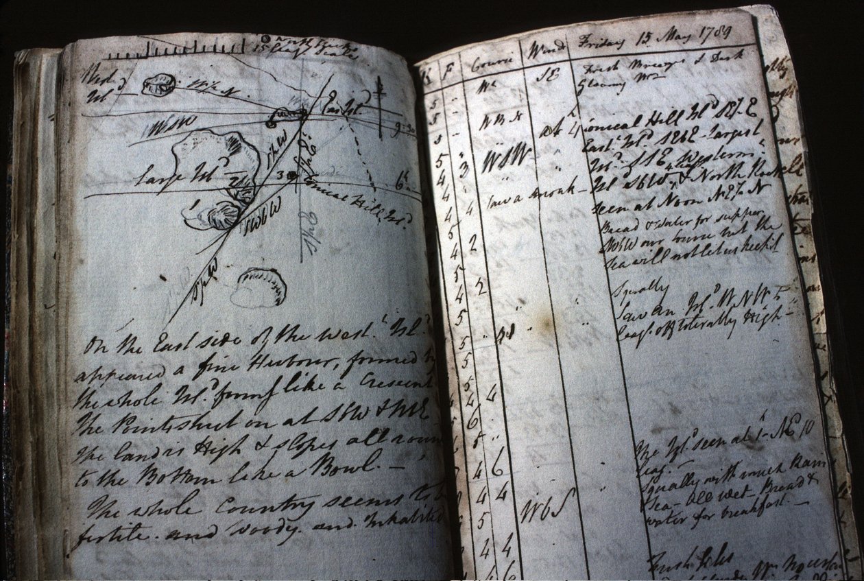 Cuaderno de bitácora del barco perteneciente al Teniente William Bligh de English School
