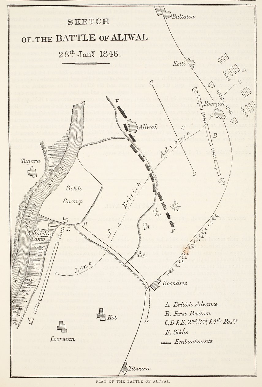 Esquema de la Batalla de Aliwal, 28 de enero de 1846, de la Historia Ilustrada de Inglaterra de Cassell de English School
