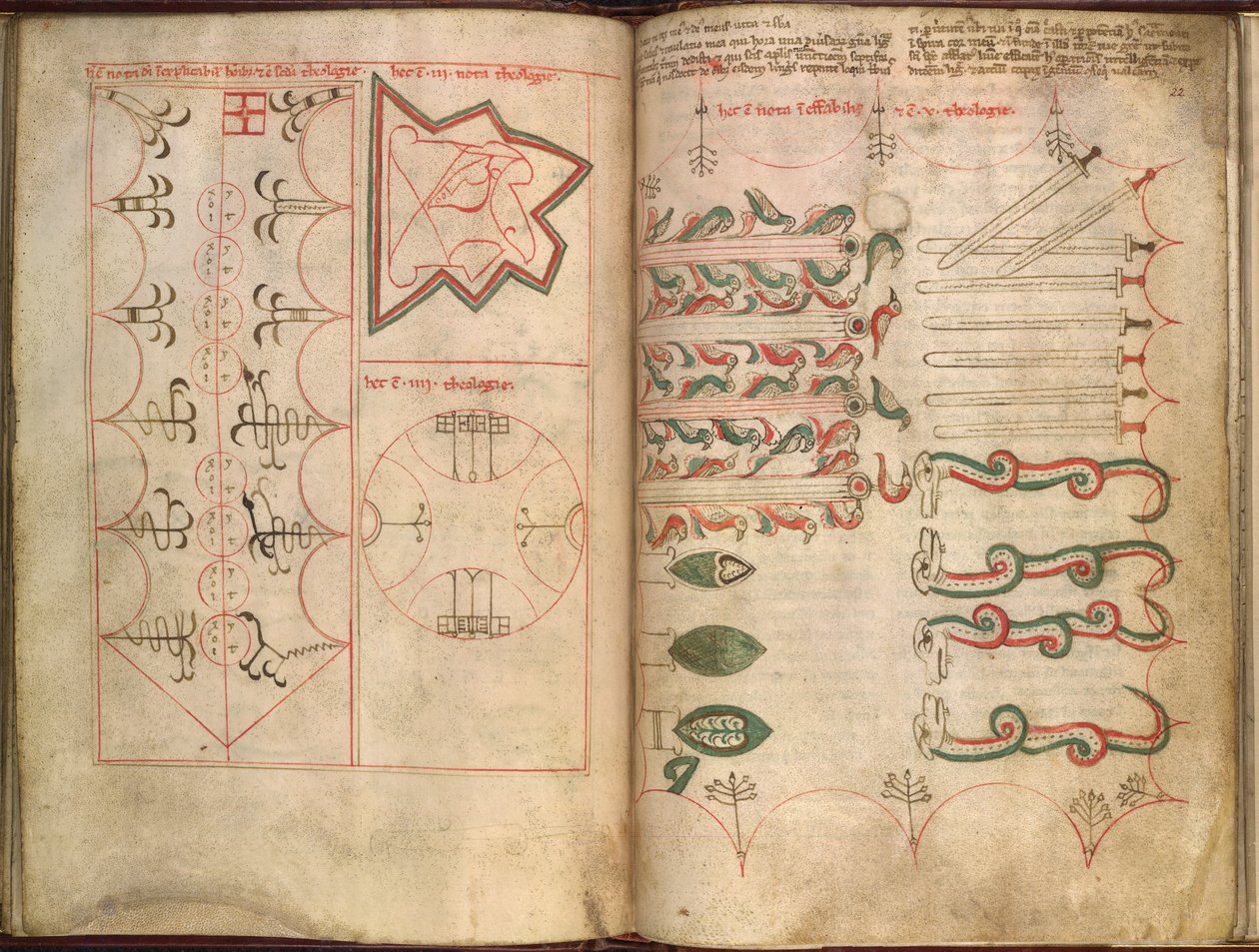 Sloane MS 1712 y ss. 21v-22 