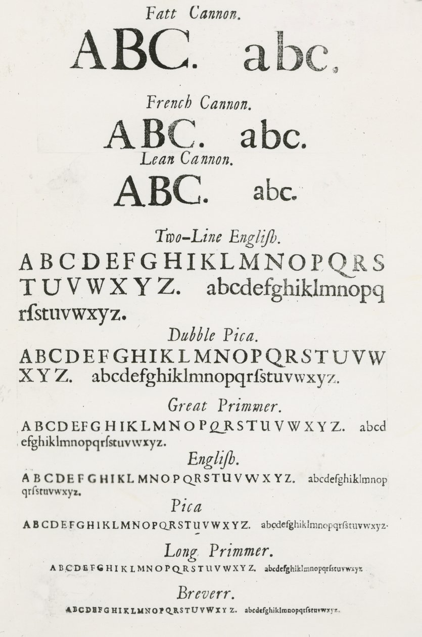 Muestras de tipografías de English School