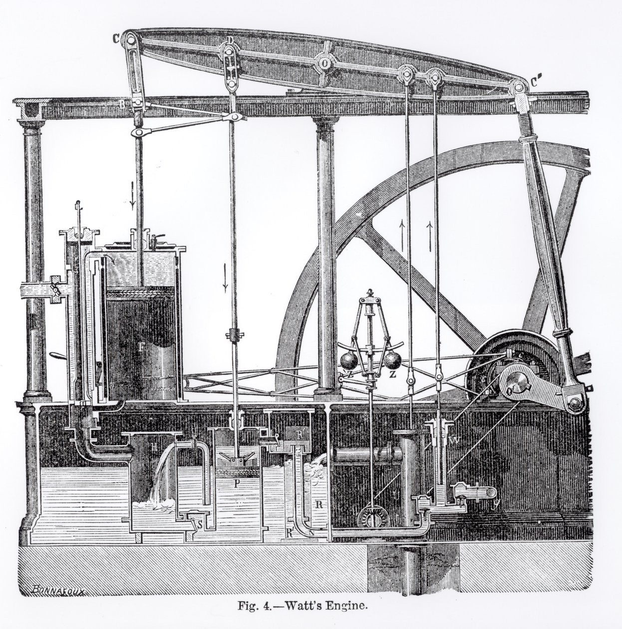 Máquina de Vapor Diseñada por James Watt (1736-1819), por Bonnafoux de English School