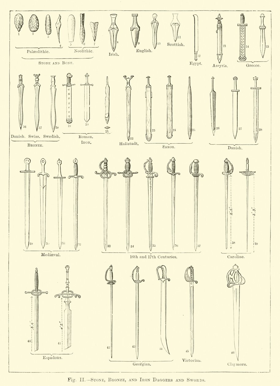 Dagas y espadas de piedra, bronce y hierro (grabado) de English School