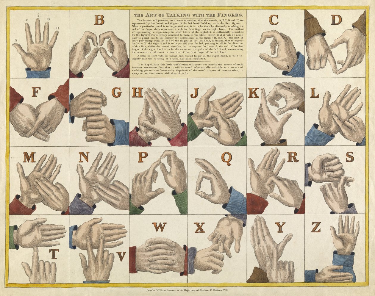 El arte de hablar con los dedos, pub. c. 1825 de English School