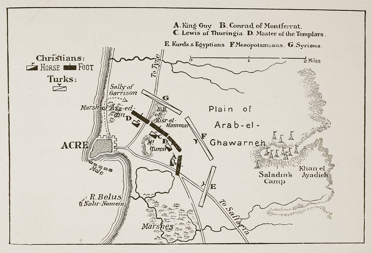 La Batalla de Acre, 4 de octubre de 1189 de English School