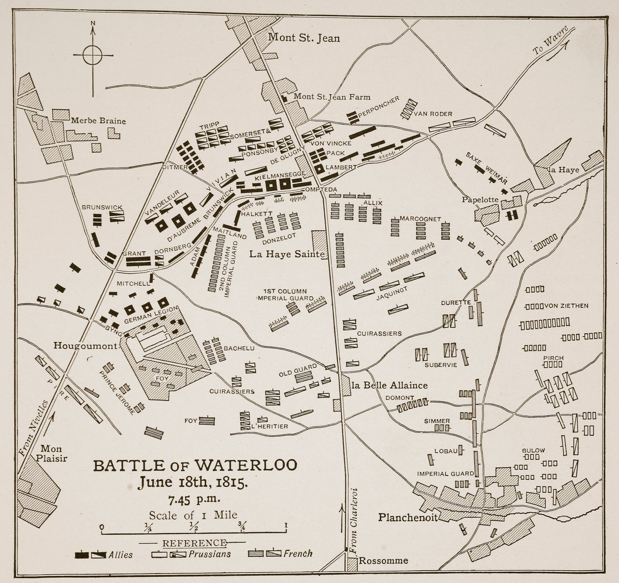 La Batalla de Waterloo, 18 de junio de 1815 de English School