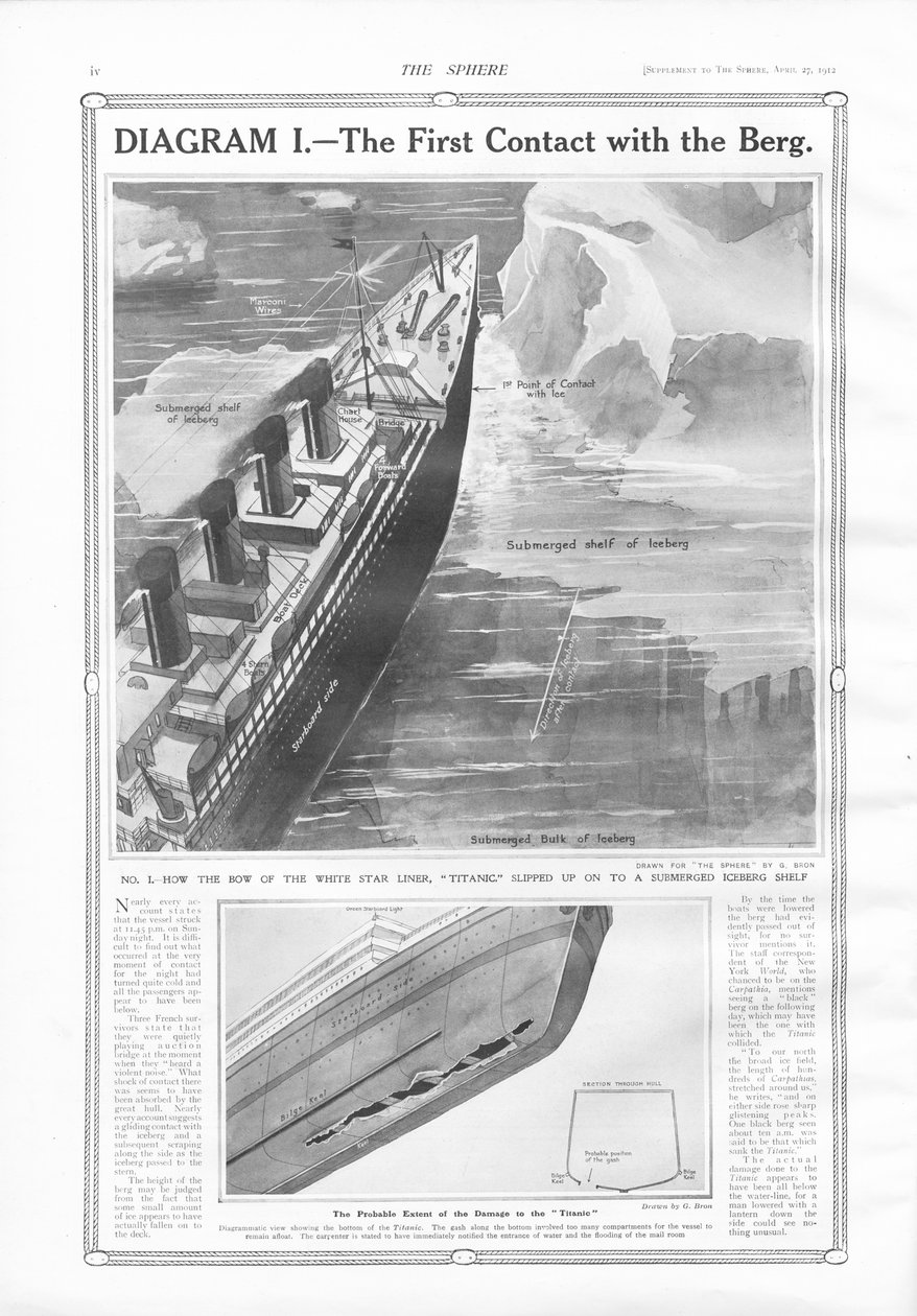 El primer contacto con el iceberg, de The Sphere, 27 de abril de 1912 de English School