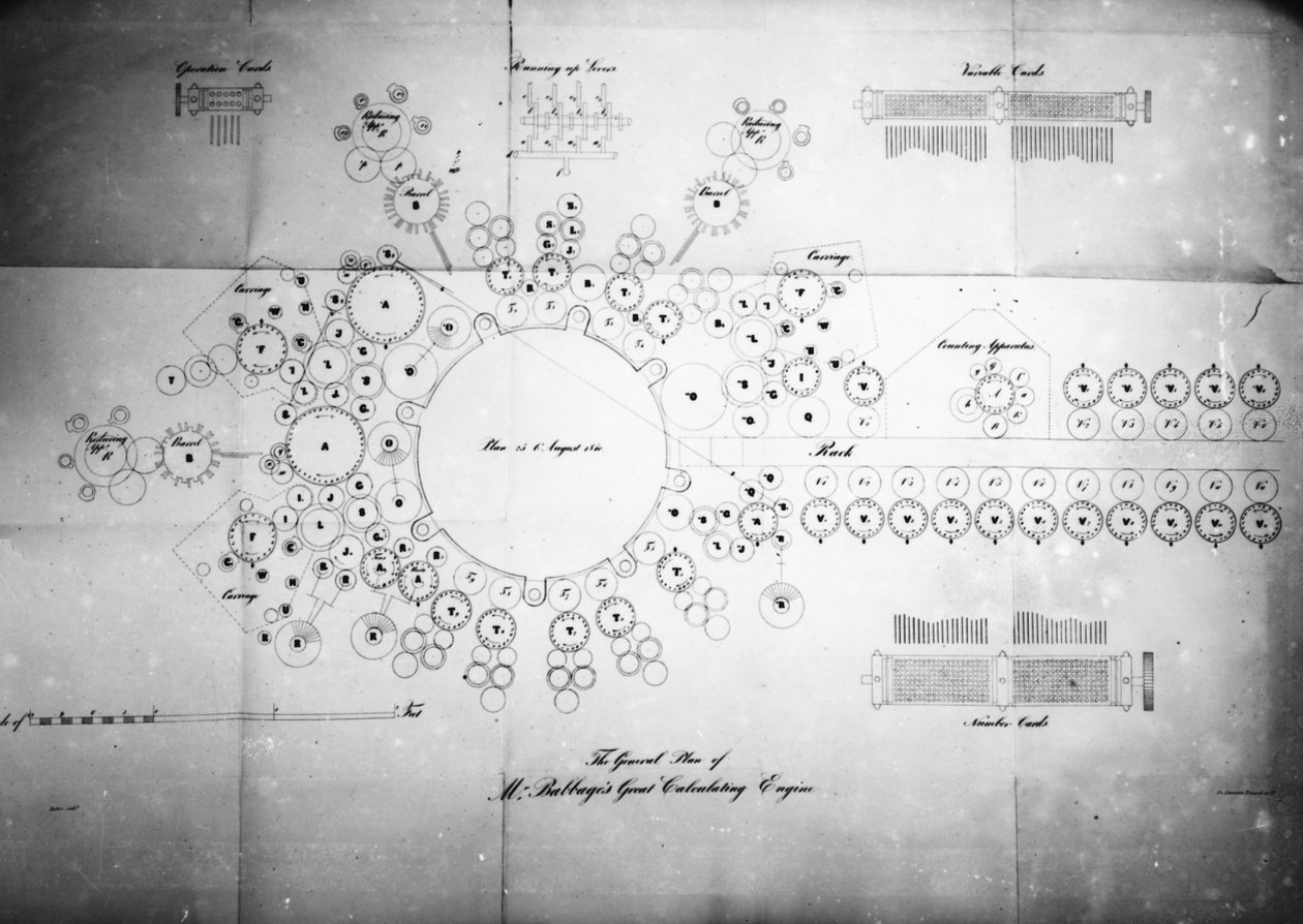 El Plan General de la Gran Máquina Calculadora del Sr. Babbage, grabado por Bolton, impreso por Lemercier Bernard & Co de English School