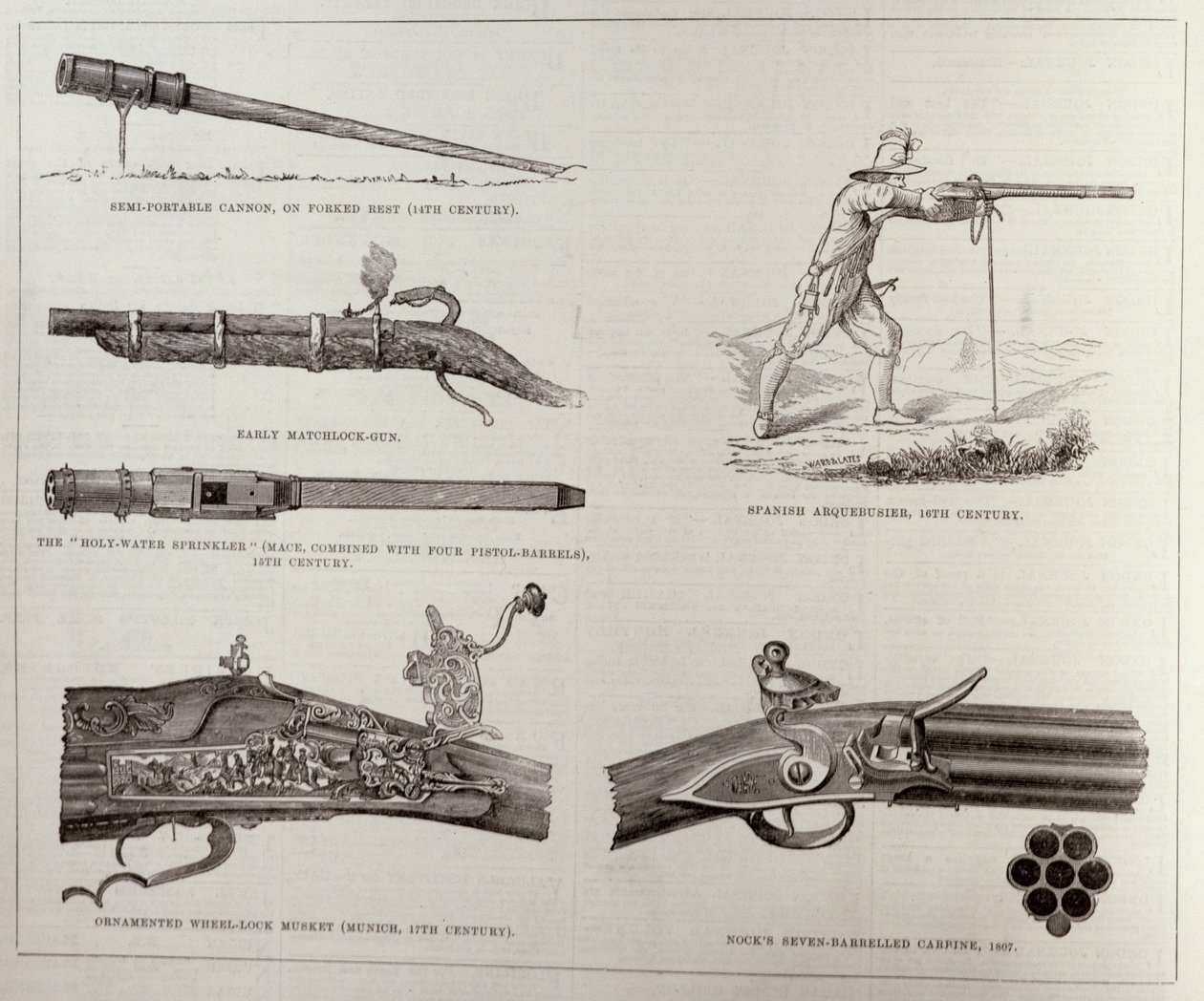 El arma y su desarrollo, de The Illustrated London News, 17 de septiembre de 1881 de English School